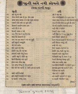 Gujarati Kahewato - 41 to 63